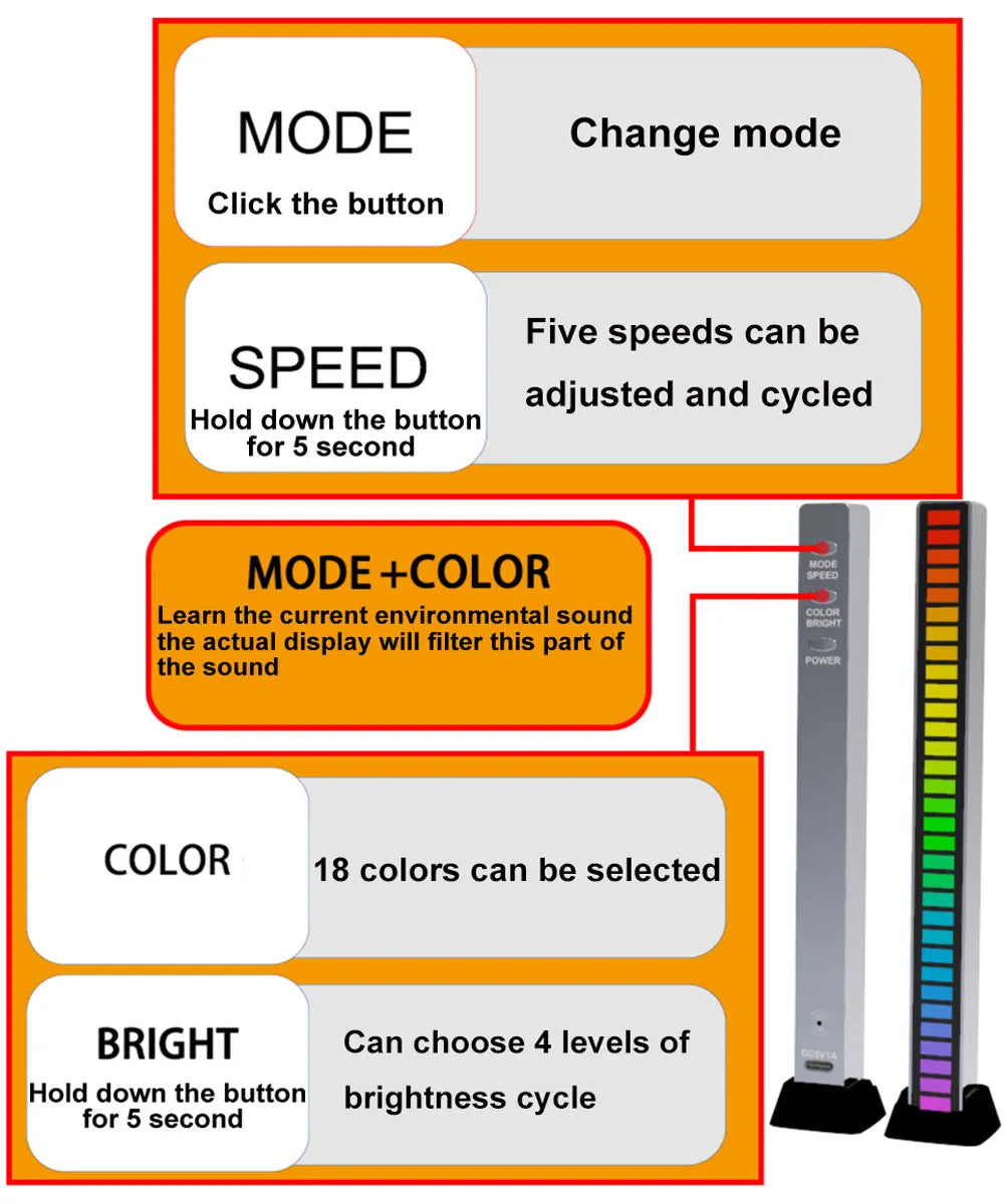 Smart RGB Symphony Sound Control LED Light